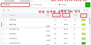 워드프레스 블로그 상위노출 팁