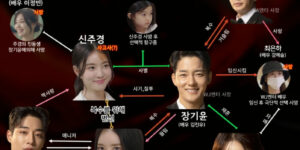 우아한제국 인물관계도